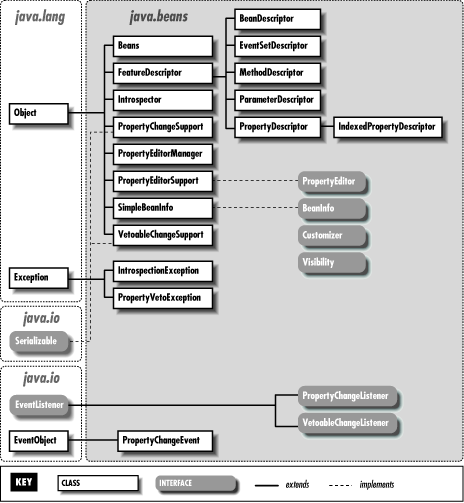 [Graphic: Figure 23-1]